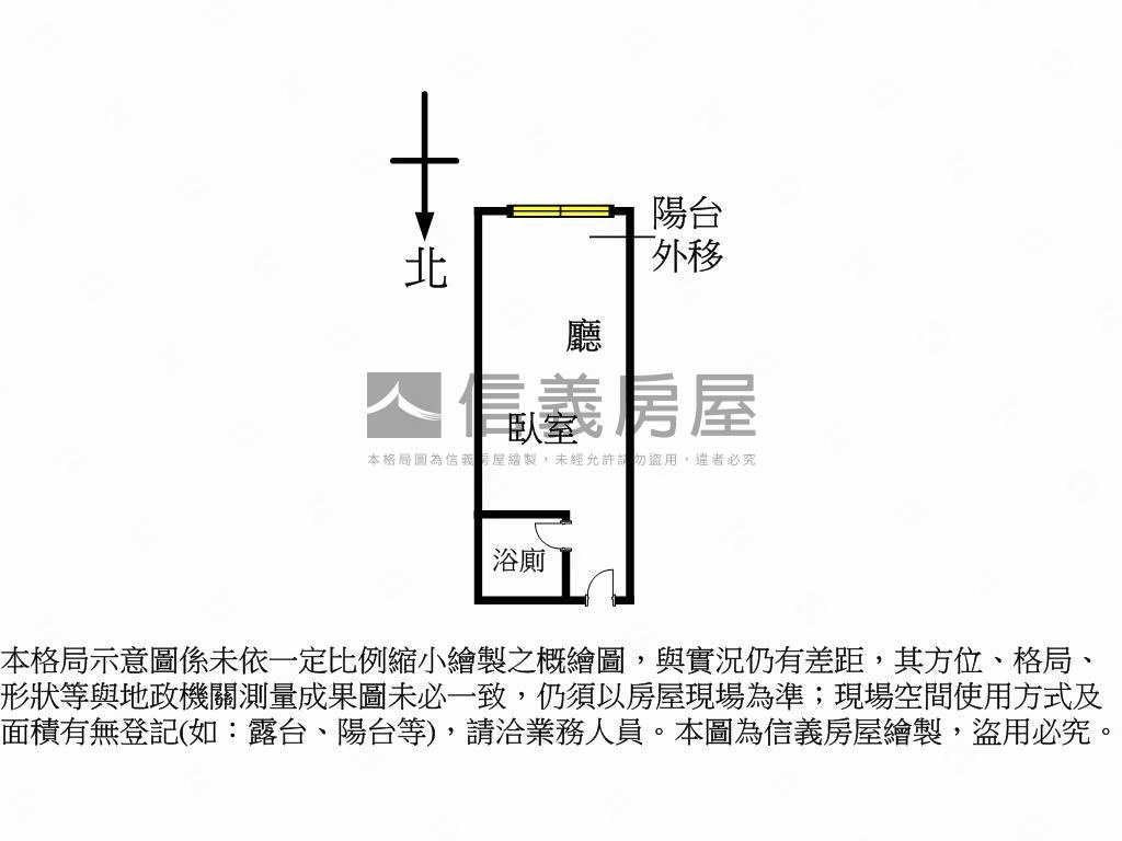西門武昌美套房美套房房屋室內格局與周邊環境