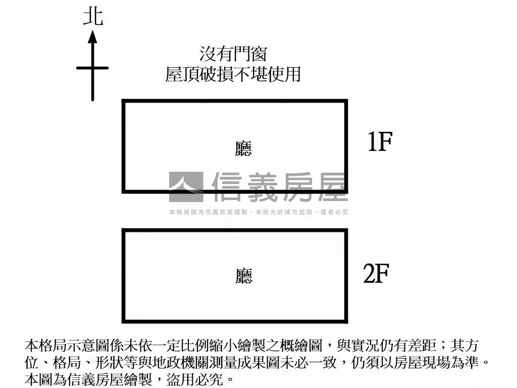 近國道一號過百坪美地房屋室內格局與周邊環境