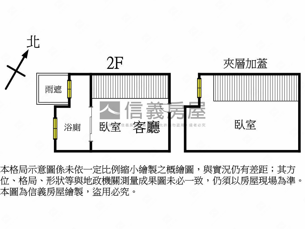 小資族福音超低總價神案房屋室內格局與周邊環境