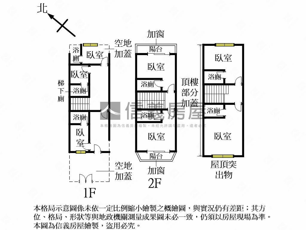 近國小收租透套Ｂ房屋室內格局與周邊環境