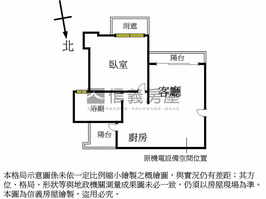 關渡捷運布拉格稀有釋出房屋室內格局與周邊環境