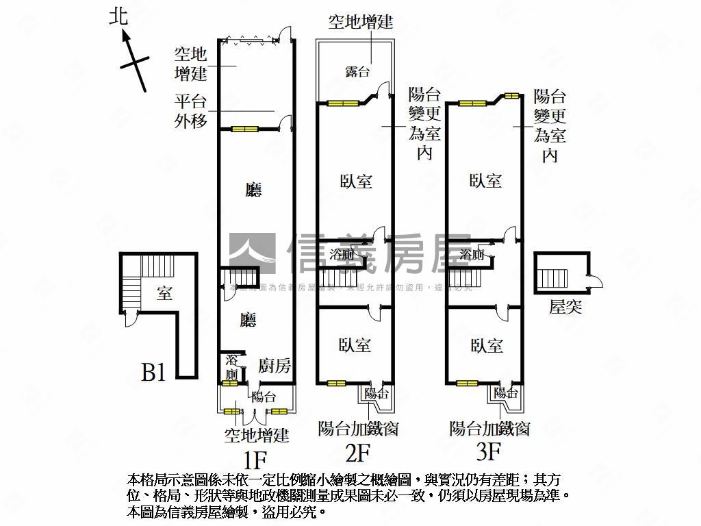 美術館中華正路大地坪透天房屋室內格局與周邊環境
