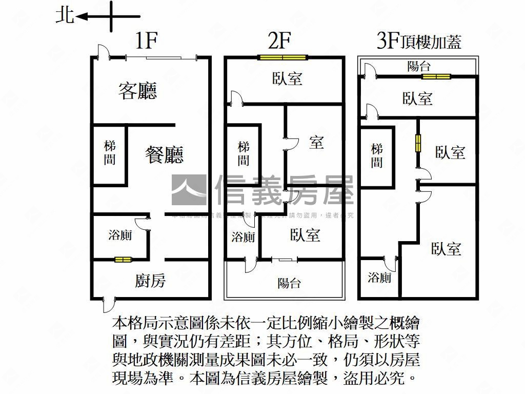 中路重劃區美透天房屋室內格局與周邊環境