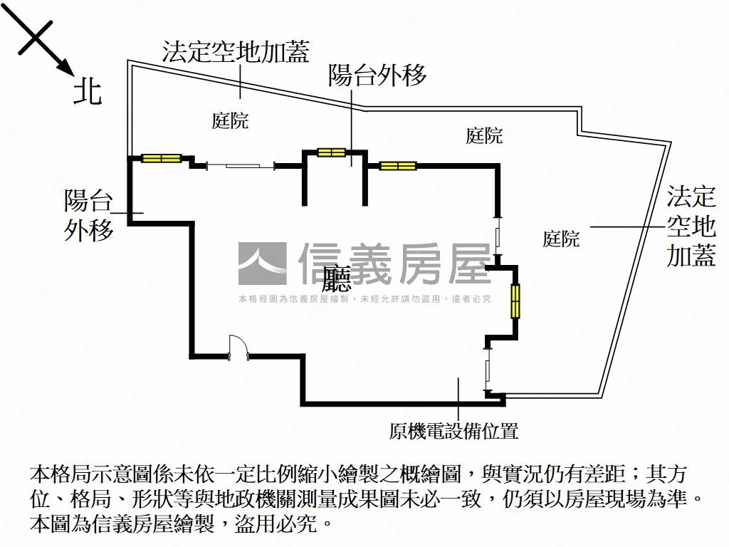 專任！天母極致大庭院戶房屋室內格局與周邊環境