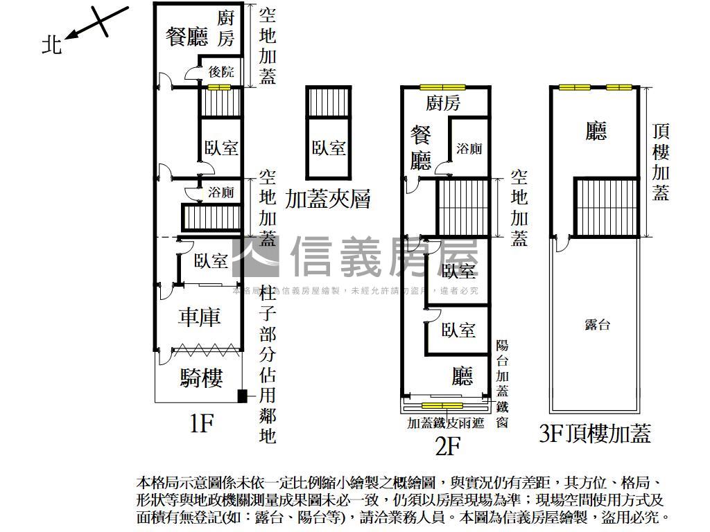近楊梅國中小校前路透天房屋室內格局與周邊環境