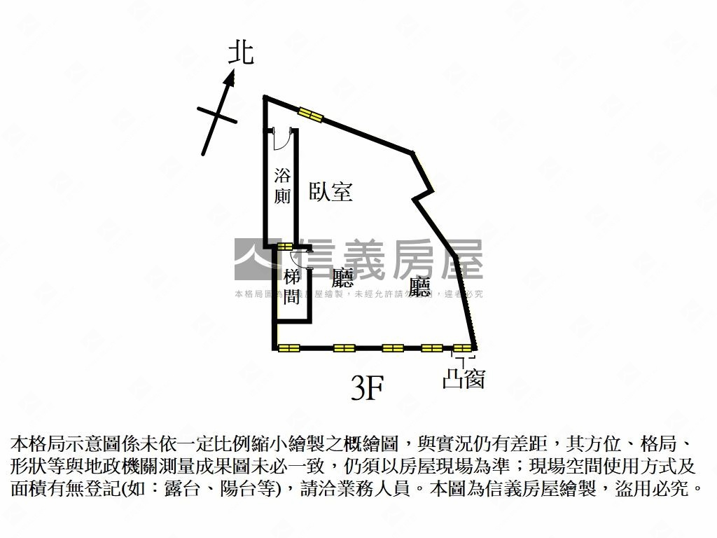 收租置產－艋舺大道３Ｆ房屋室內格局與周邊環境