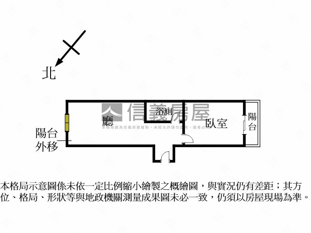 低總價！近櫻花捷運小宅房屋室內格局與周邊環境