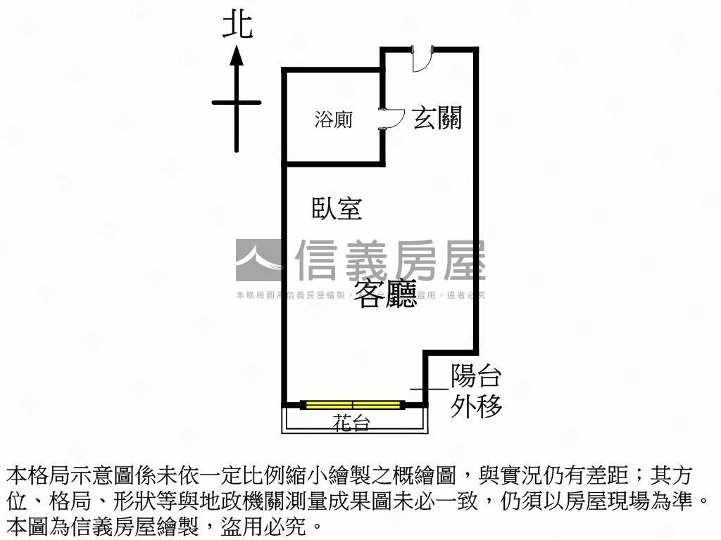 生活典藏小豪宅附平面車位房屋室內格局與周邊環境