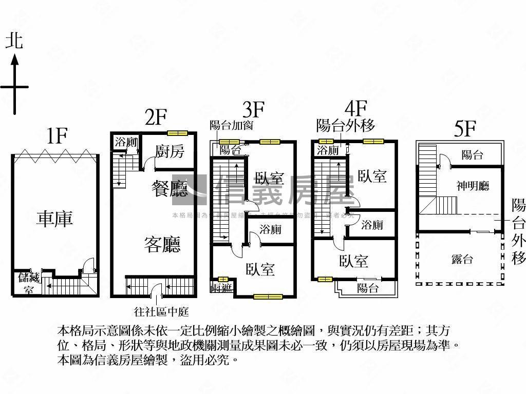 【順天甲子園】面寬５米２房屋室內格局與周邊環境