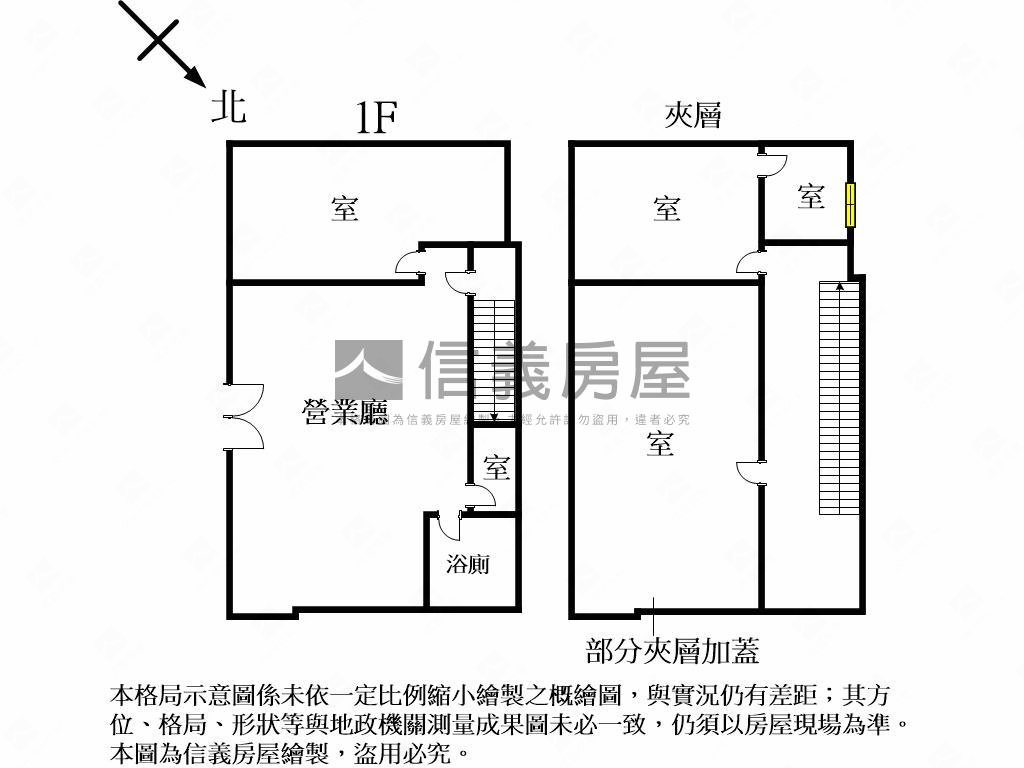 近未來捷運紫線新平站店面房屋室內格局與周邊環境