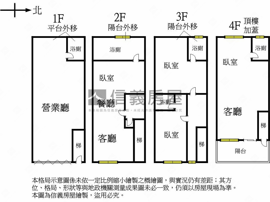 近北市★收租傳家透天店面房屋室內格局與周邊環境