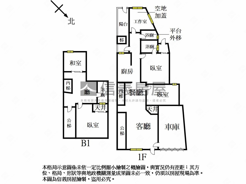 天母北路★美妝車庫一樓房屋室內格局與周邊環境