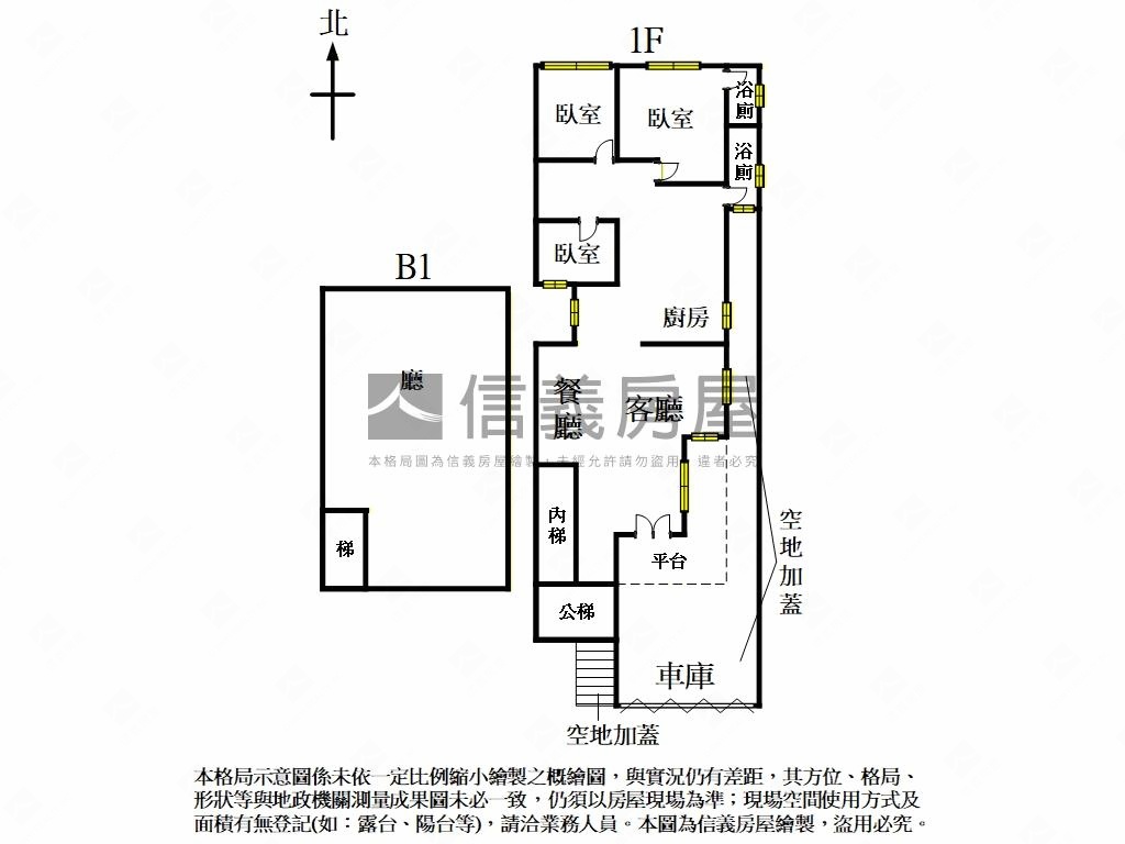 古亭庭院車庫一樓房屋室內格局與周邊環境