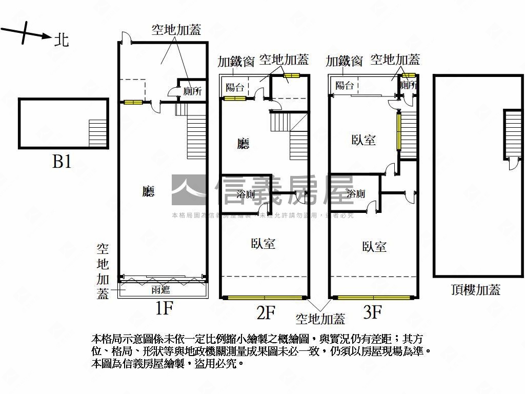 近輕軌成家活巷透天房屋室內格局與周邊環境