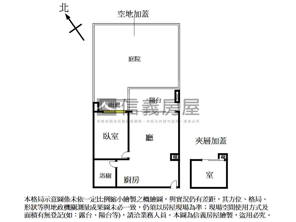 政大史丹佛庭院小豪邸房屋室內格局與周邊環境