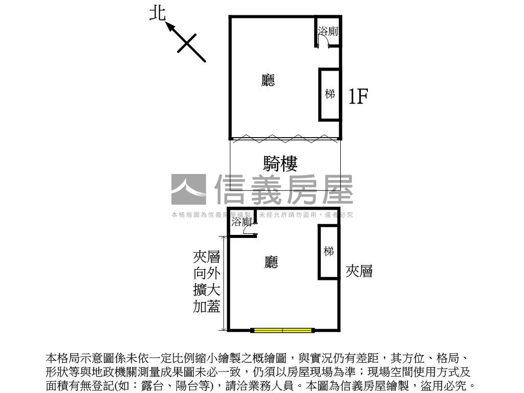 Ａ９信義路大面寬金店面房屋室內格局與周邊環境