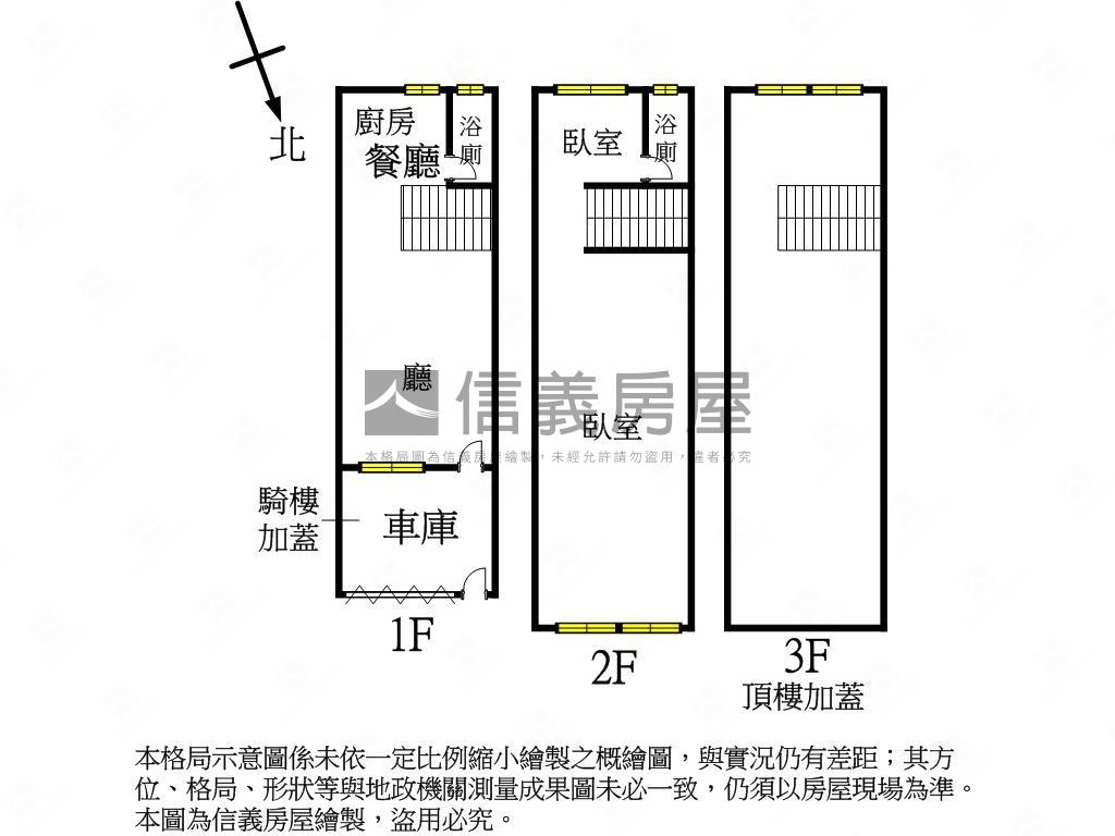 近北屯潭子南北向美透天房屋室內格局與周邊環境