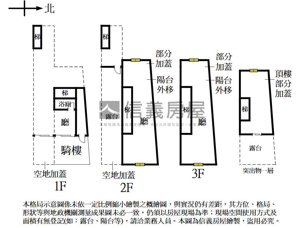 全新★黎明東街店面房屋室內格局與周邊環境