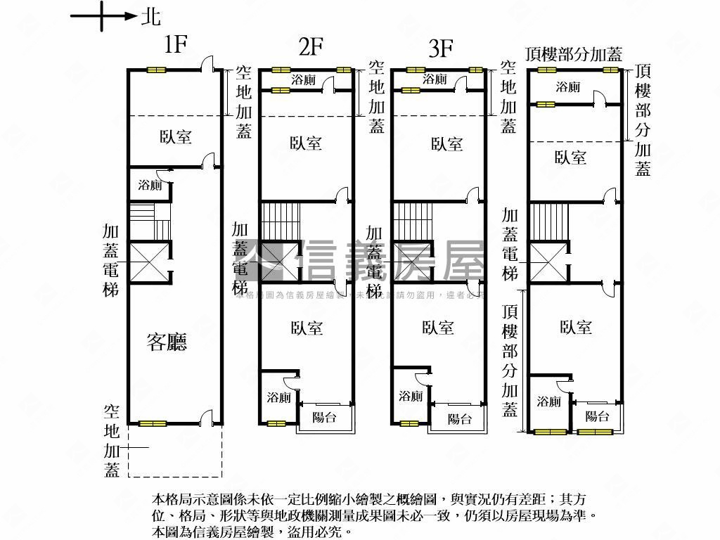【全新】近中科６房美別墅房屋室內格局與周邊環境