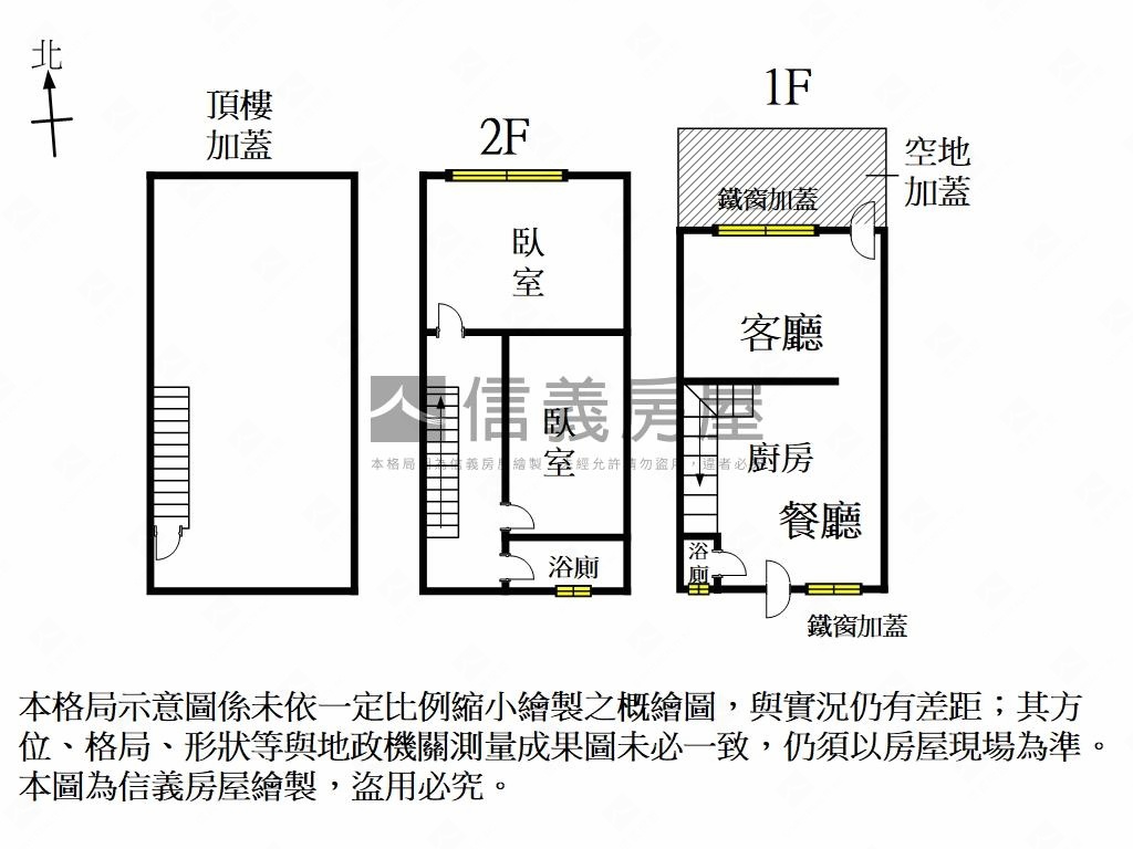 近兵仔市朝南傳統透天房屋室內格局與周邊環境
