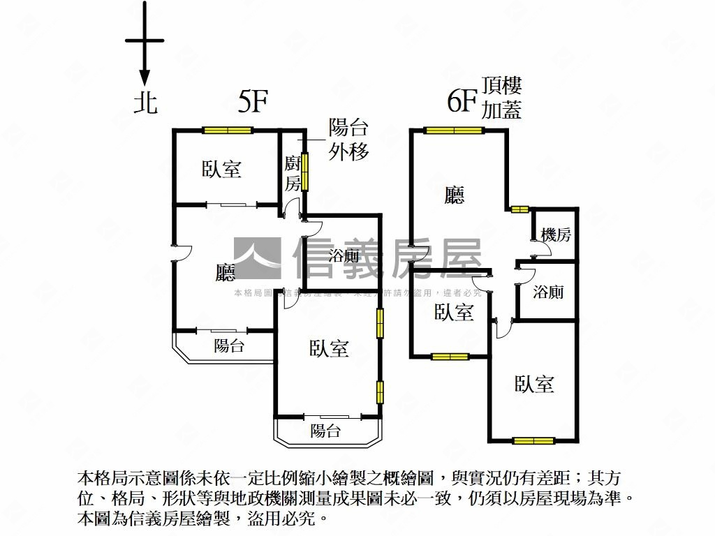 ［紅線］近捷運２房首選房屋室內格局與周邊環境