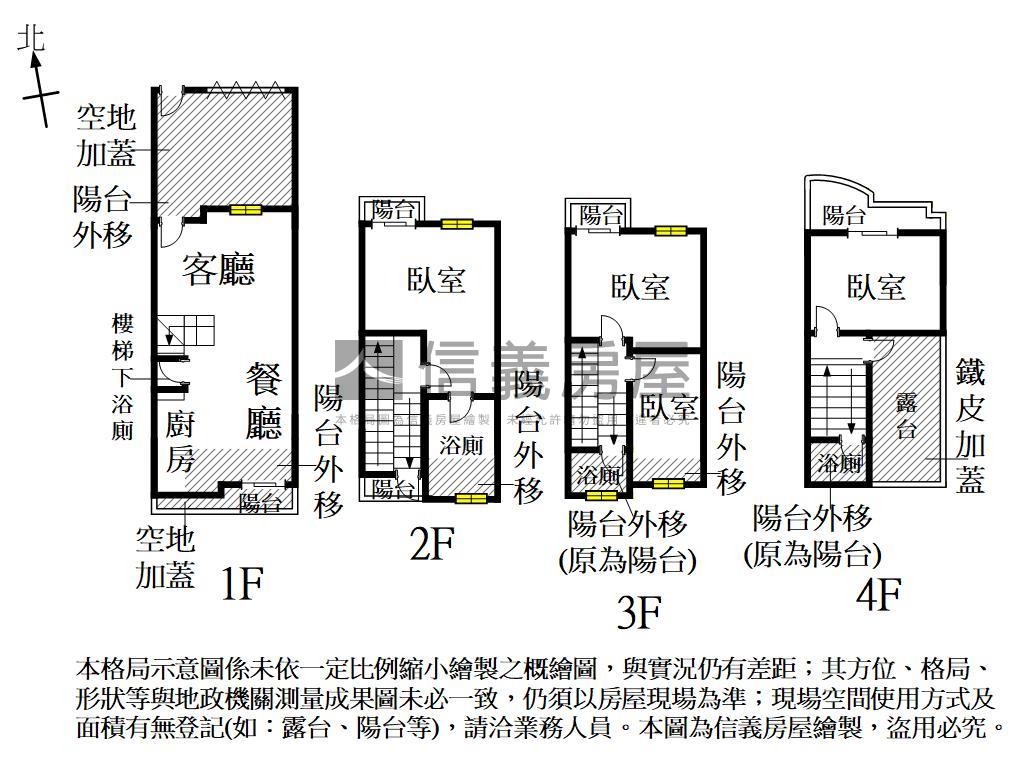 復興學區｜近東區質感車墅房屋室內格局與周邊環境