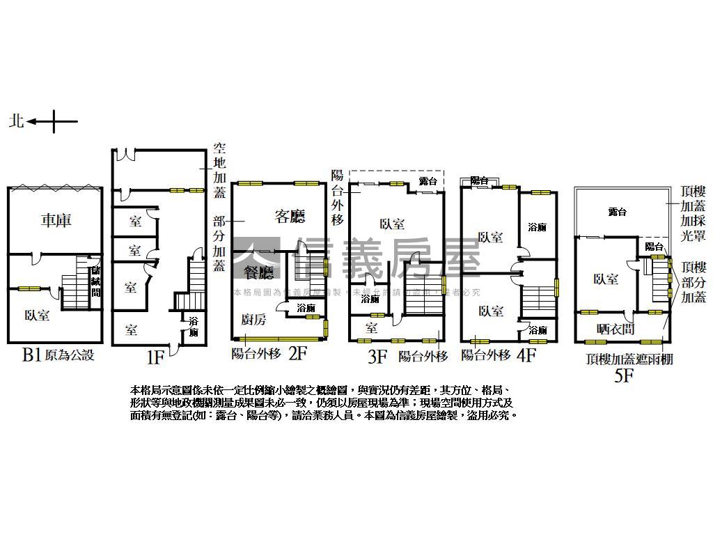 寶璽天讚旁大面寬臨路別墅房屋室內格局與周邊環境