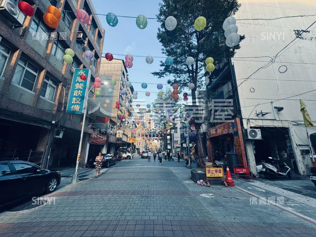 萬華持分土地房屋室內格局與周邊環境