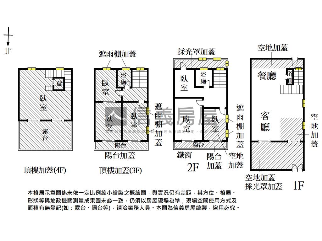 近北區三代同堂美透天房屋室內格局與周邊環境