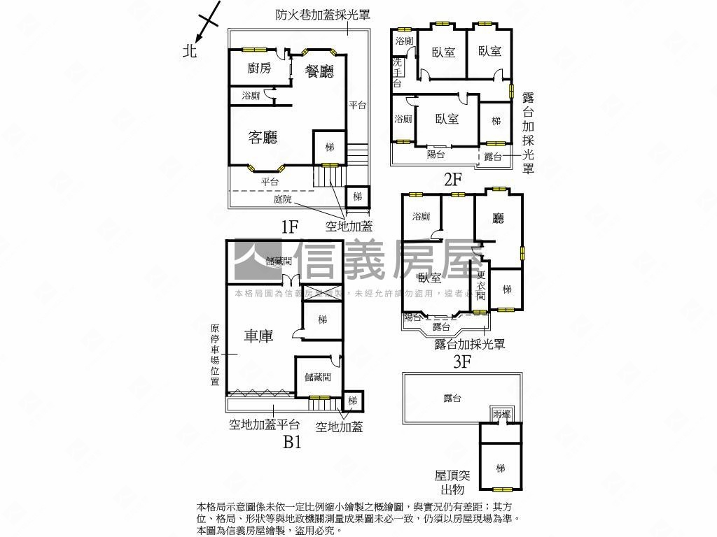 壓箱寶★大學詩鄉稀有透天房屋室內格局與周邊環境