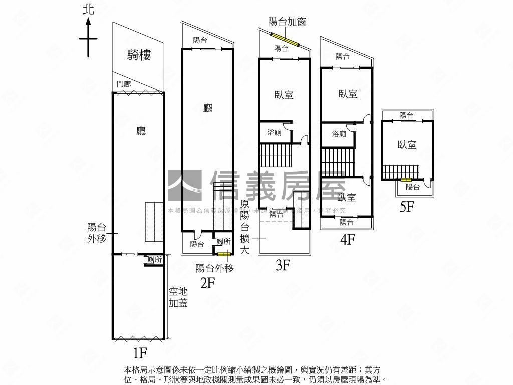 中山四路獨特透天房屋室內格局與周邊環境