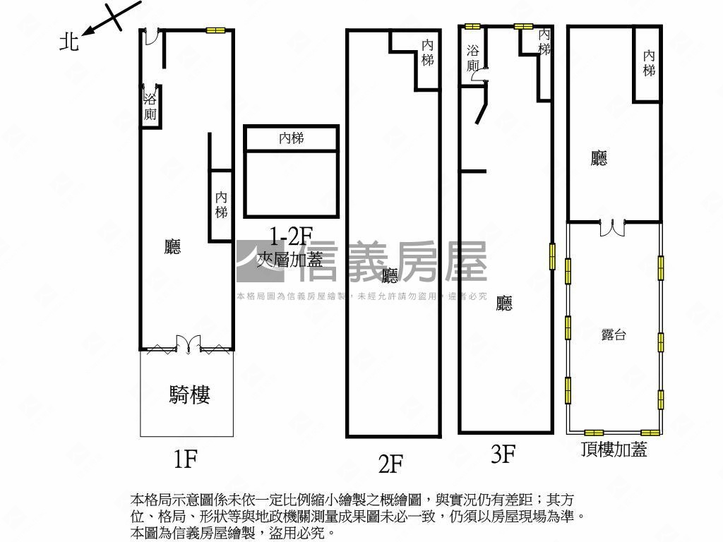 正通化街透天店面房屋室內格局與周邊環境
