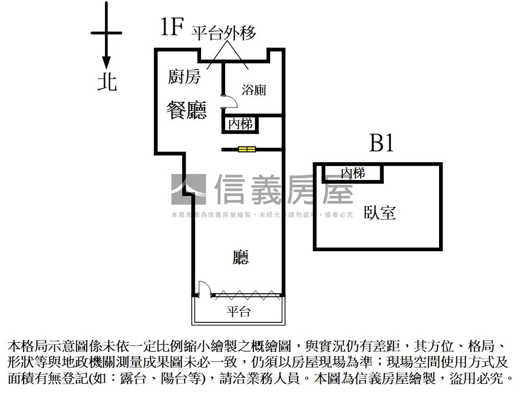 北市優質低總金店辦房屋室內格局與周邊環境