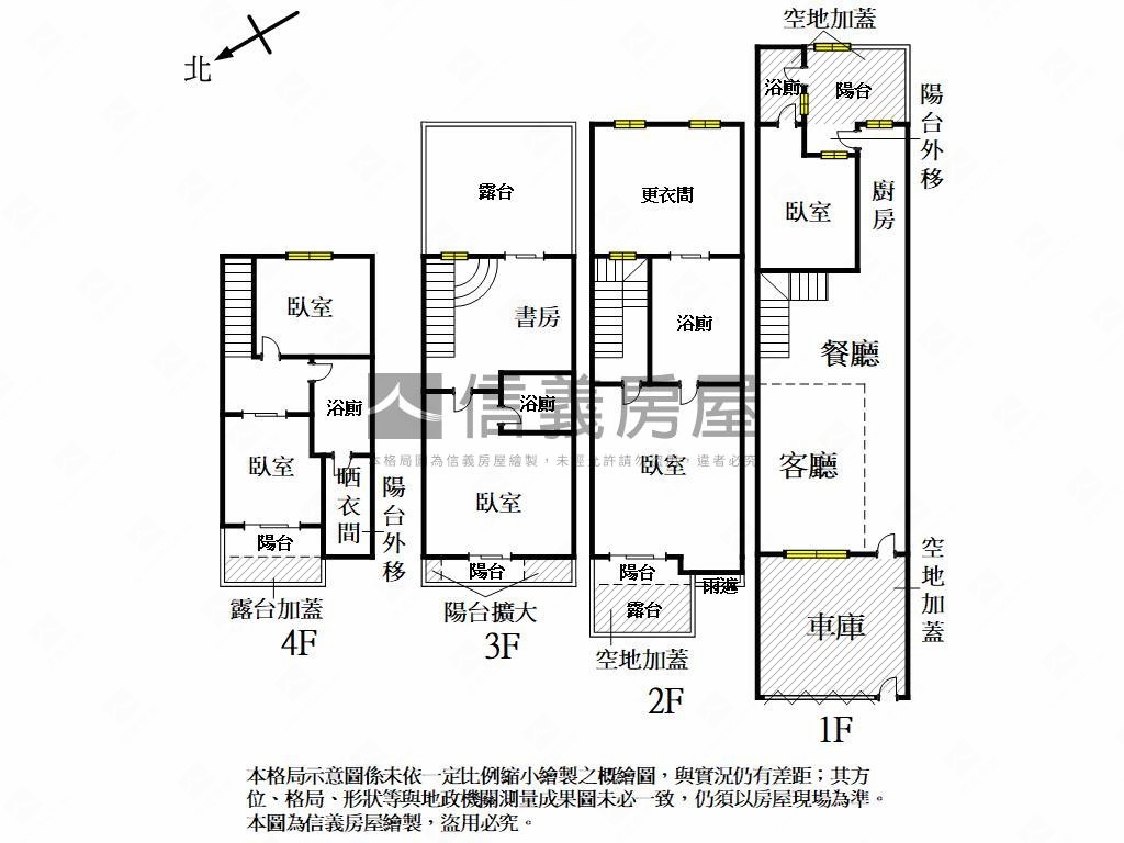 ⭐店長強推面寬雙車別墅⭐房屋室內格局與周邊環境