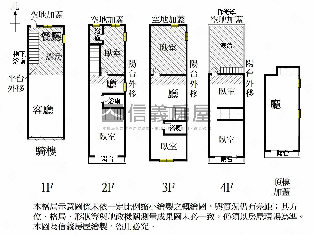 近自強商圈面寬透店房屋室內格局與周邊環境