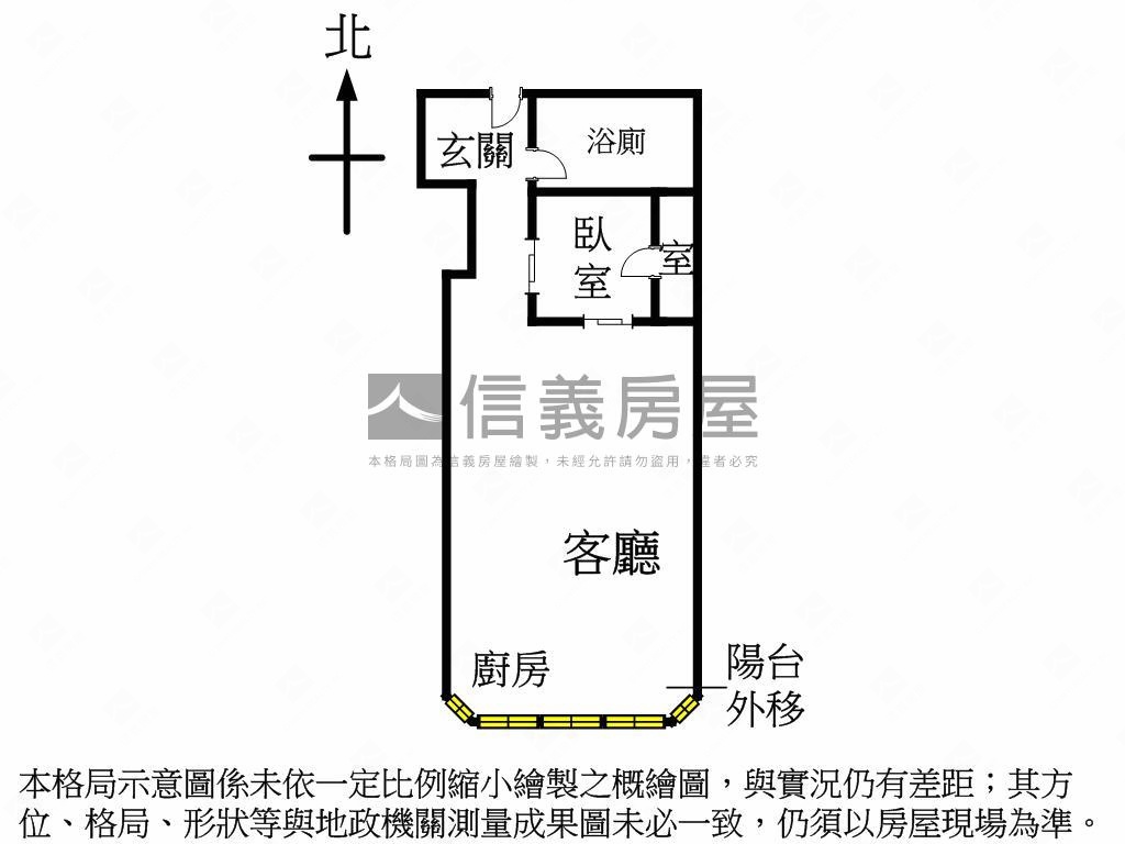 山居生活套房房屋室內格局與周邊環境