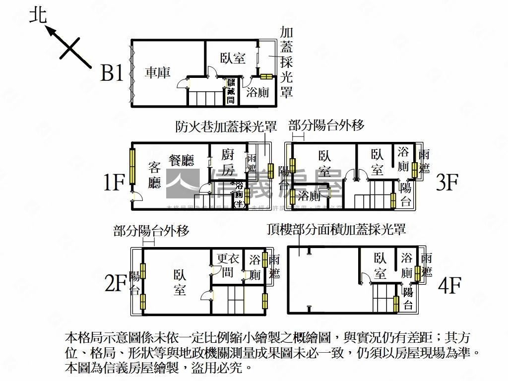 高鐵區文興學區富米透天房屋室內格局與周邊環境