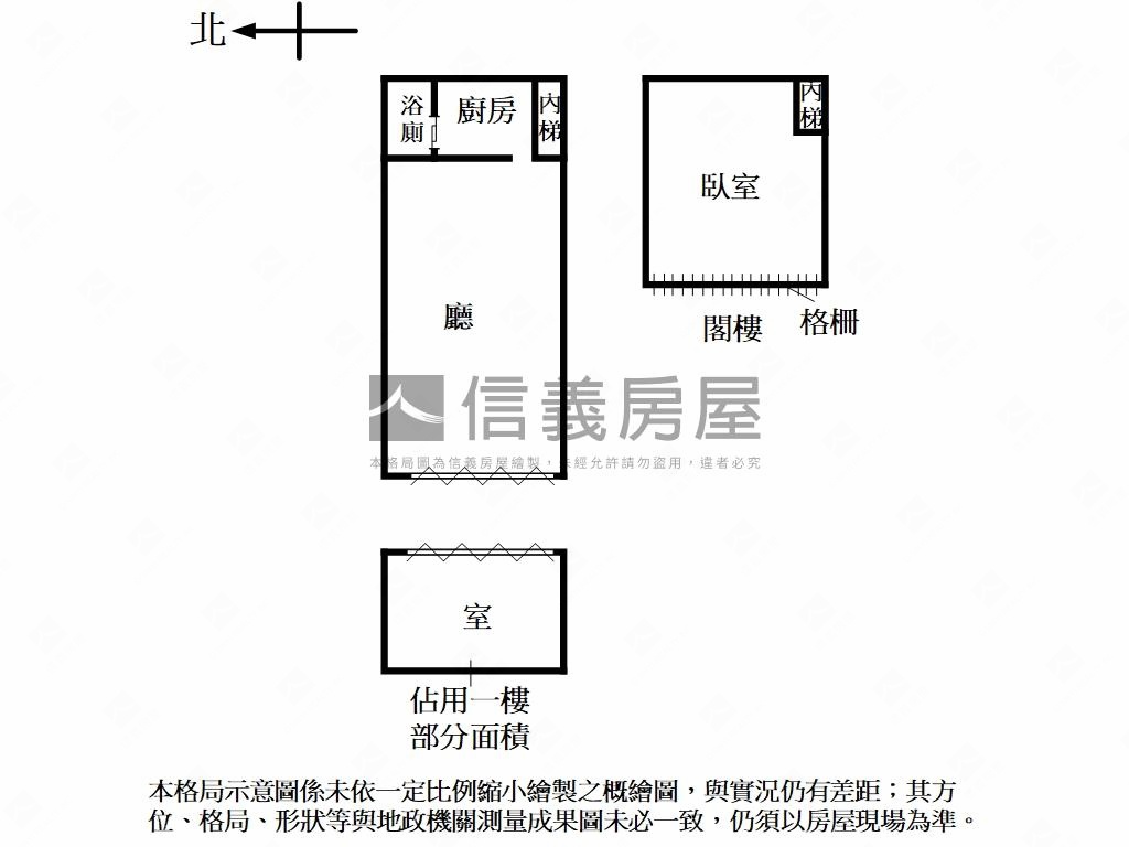 大安捷運信維一樓房屋室內格局與周邊環境