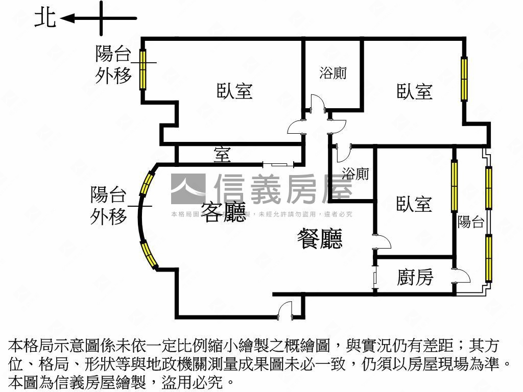雙敦三房指名高樓園中園房屋室內格局與周邊環境