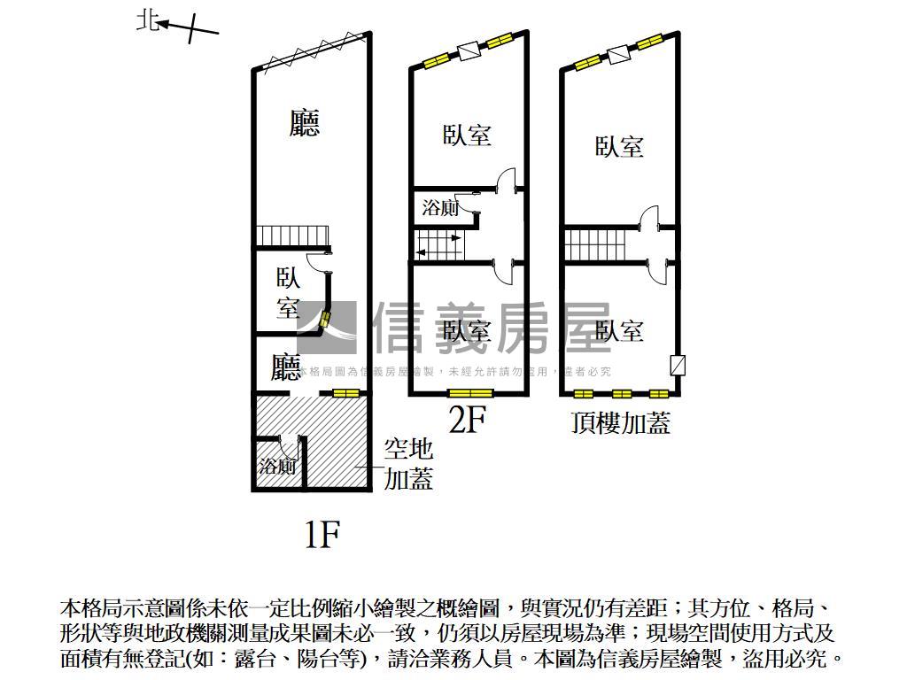 東區裕農孝親透天房屋室內格局與周邊環境
