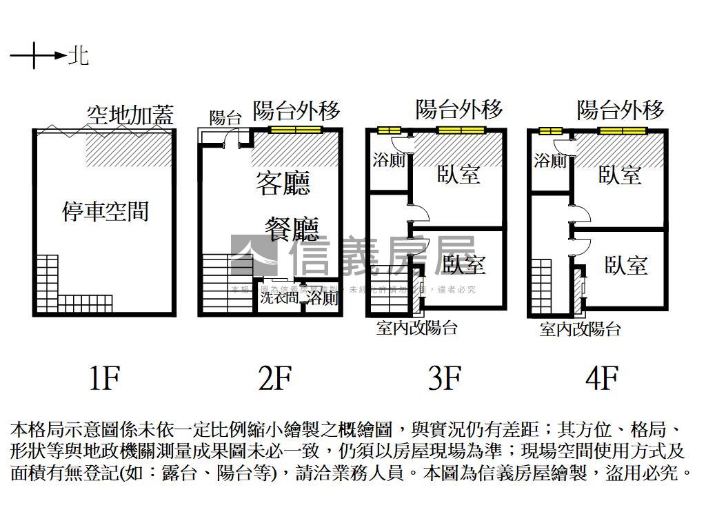 東區輕屋齡好成家面寬車墅房屋室內格局與周邊環境