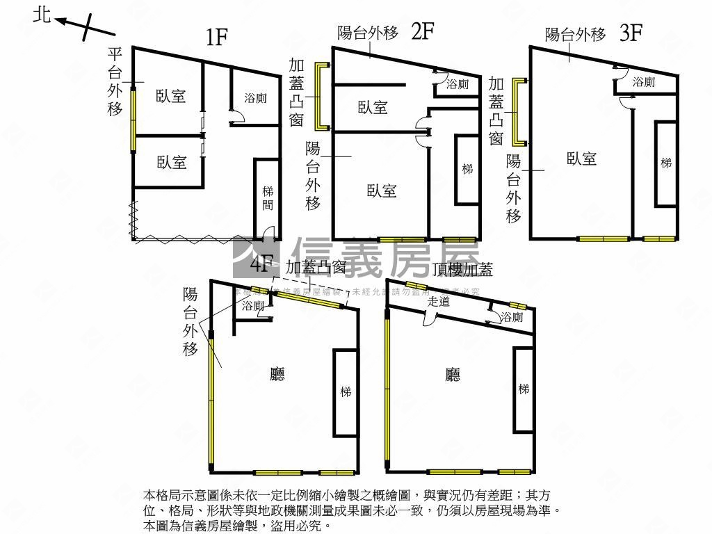 龍米路一段正黃金門牌透天房屋室內格局與周邊環境