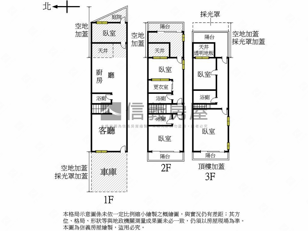 馬上看！專任園道車庫透天房屋室內格局與周邊環境