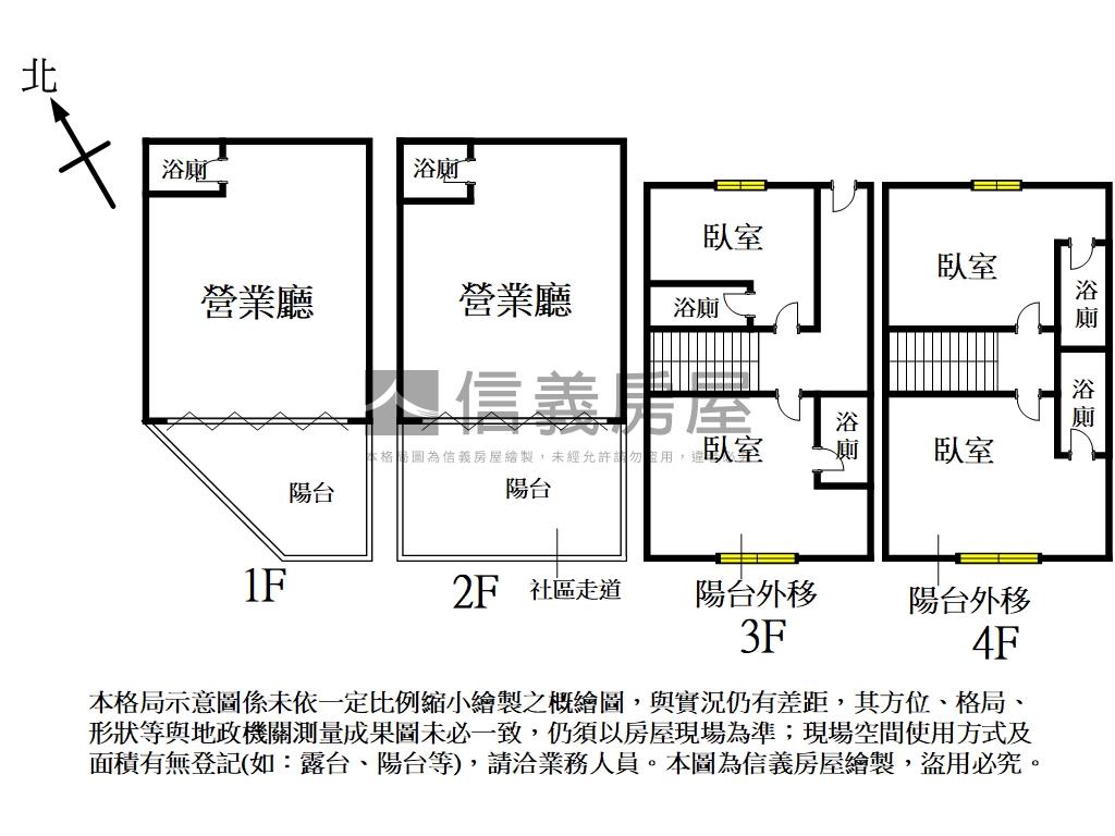 誠。一中街益民商圈金店房屋室內格局與周邊環境
