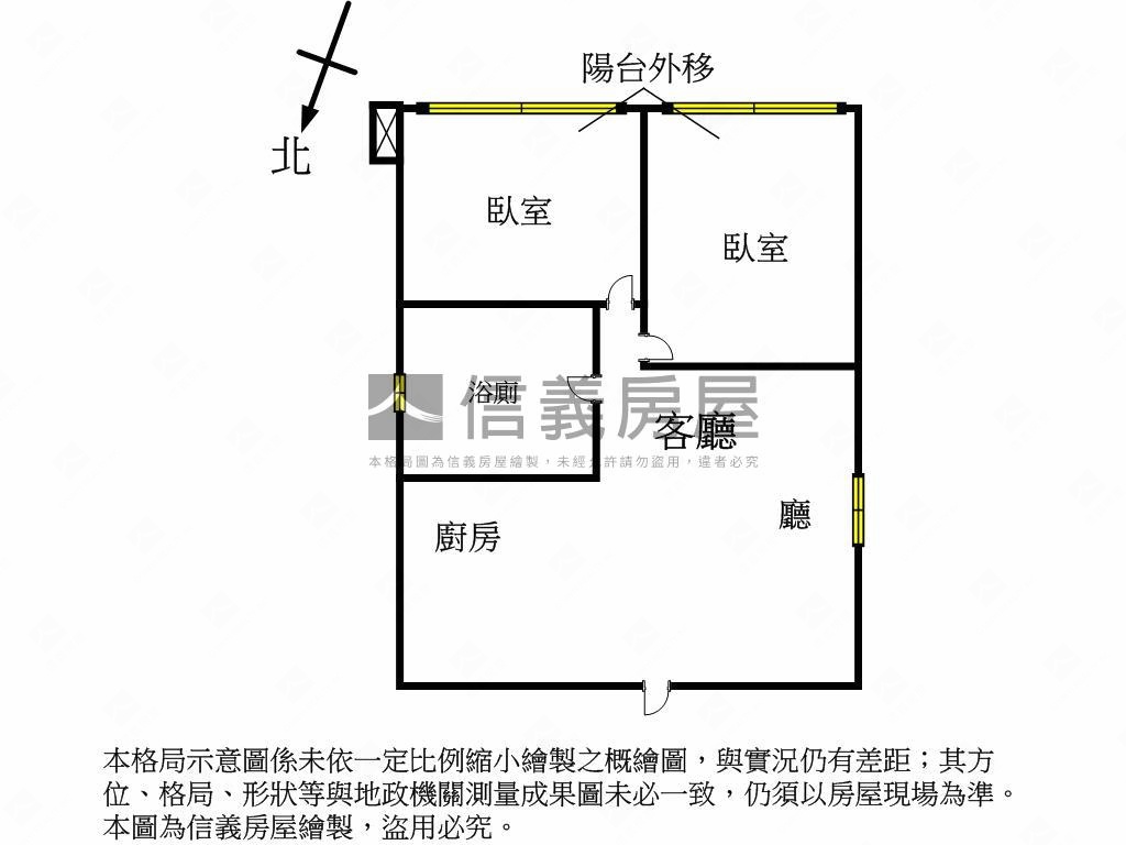 通勤救星●捷運新裝潢兩房房屋室內格局與周邊環境