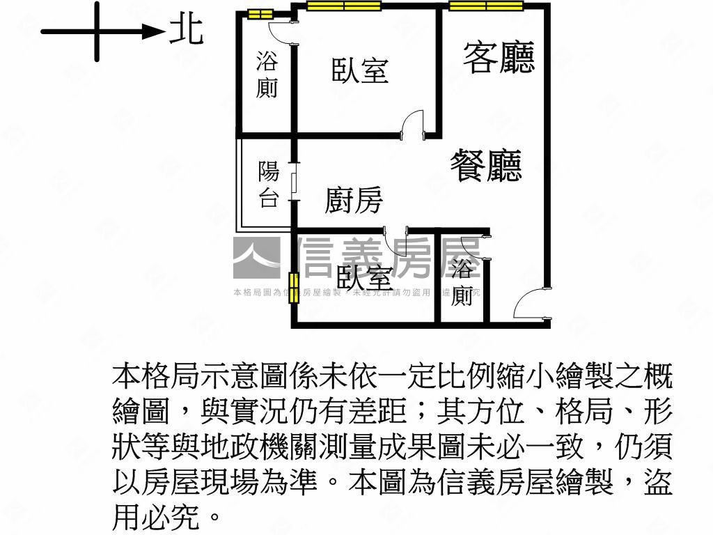 一日台北生活圈公園翫房屋室內格局與周邊環境
