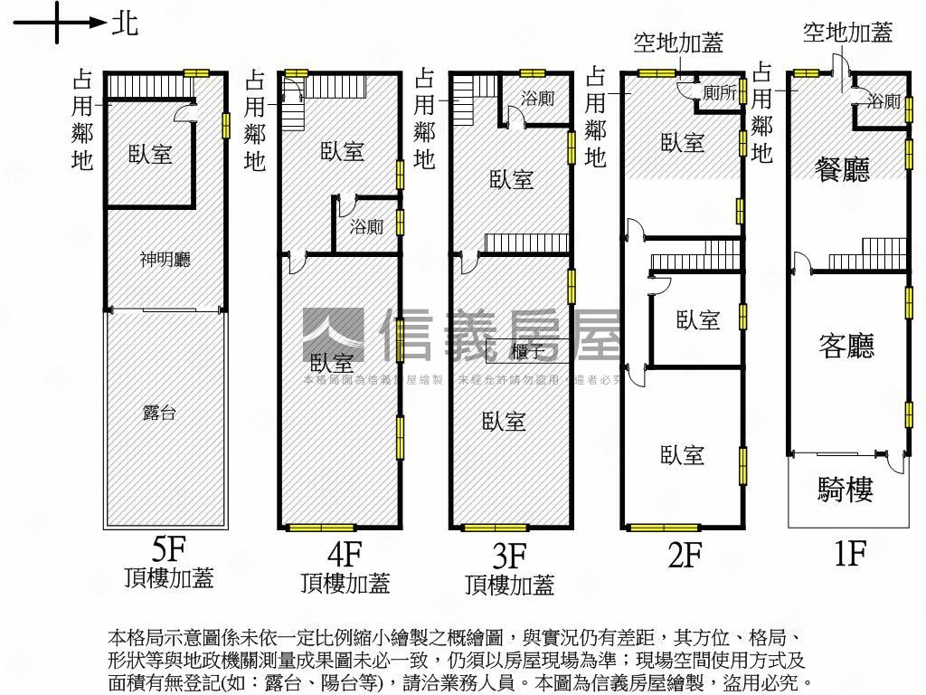 近高雄火車站成家透店房屋室內格局與周邊環境