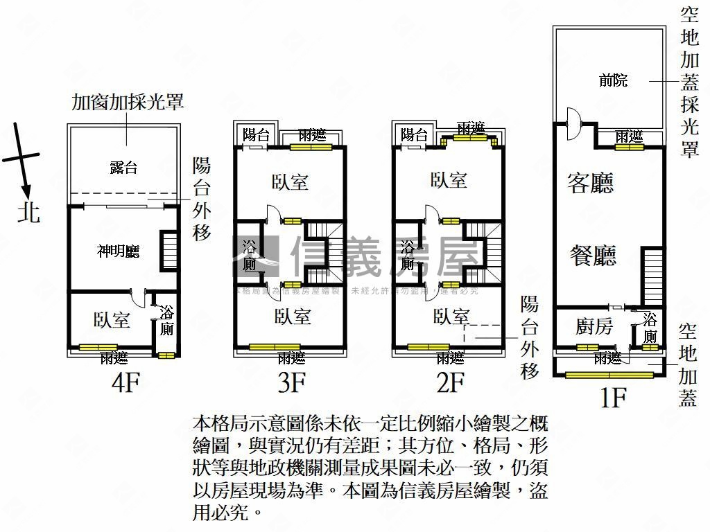 健康別墅，社區型透天房屋室內格局與周邊環境