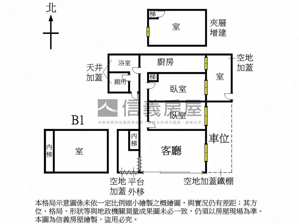 稀有面寬一樓方便停車房屋室內格局與周邊環境