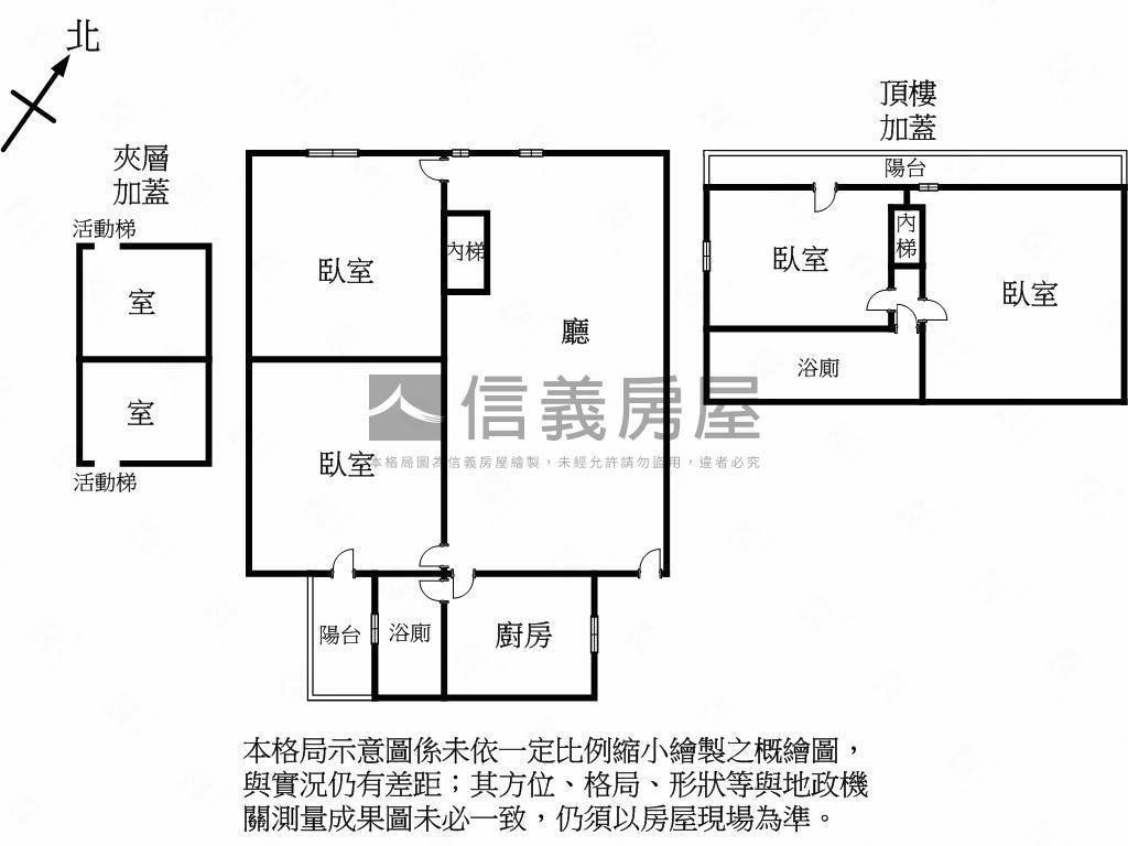 近萬大線方正公寓樓中頂加房屋室內格局與周邊環境